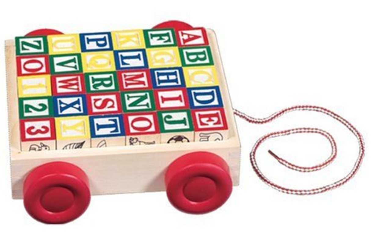 Blok Abc By Kaylandut Shop classic abc block cart grand rabbits toys in boulder Blok Abc By Kaylandut Shop classic abc block cart grand rabbits toys in boulder