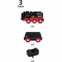 Battery Operated Steam Train