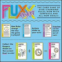 Fluxx Remixx Game 