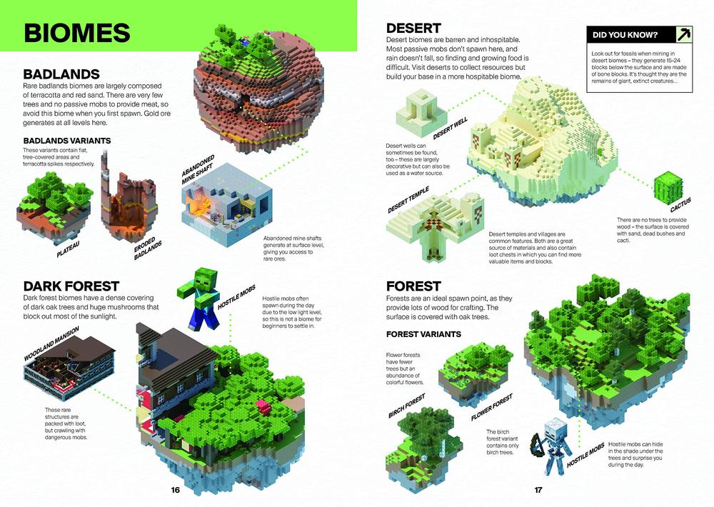 Minecraft Earth Game Guide : Minecraft Earth Guide Book (English