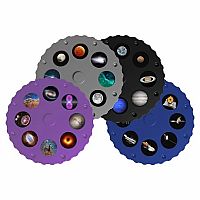 Planetarium Projector  